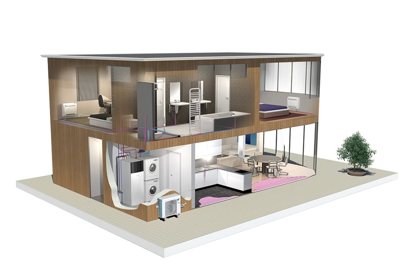 DAIKIN Altherma 3RF - Haus